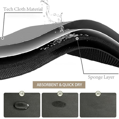 Super Absorbent Non slip Floor Mat