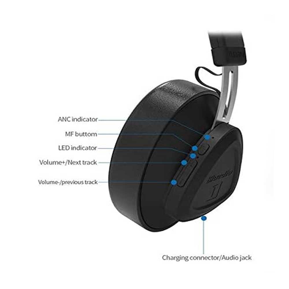 Bluedio Turbine T Monitor with Microphone Studio Headset